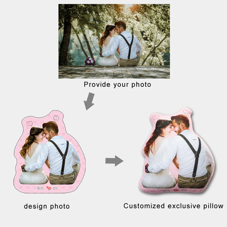 Custom Photo Humanoid Pillow Doll